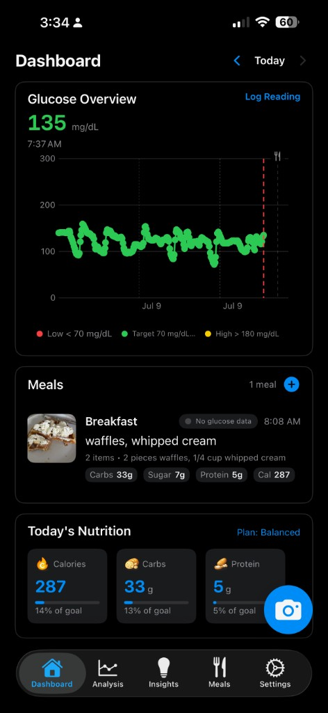 Dashboard showing glucose overview, meals, and today nutrition