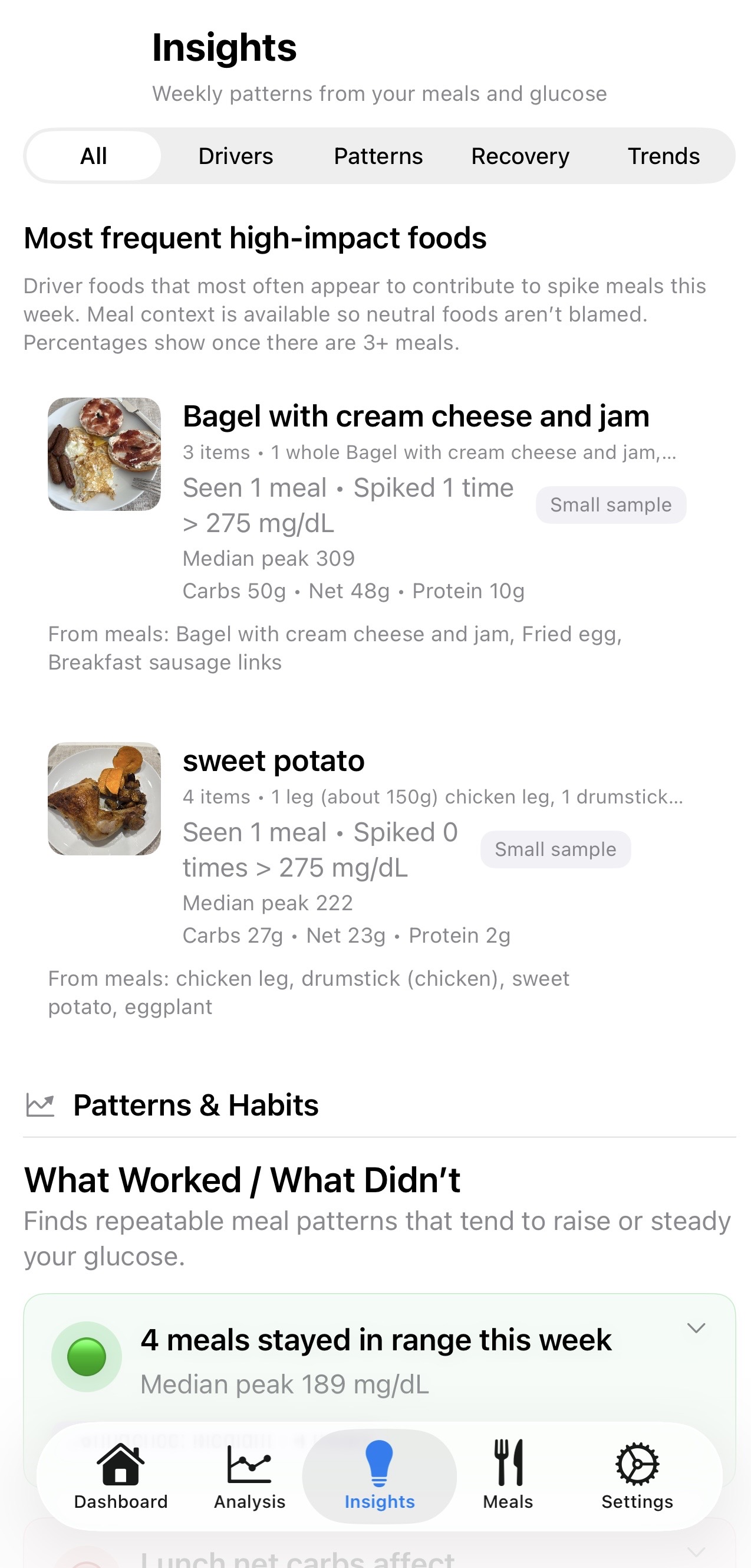 High-impact food drivers
